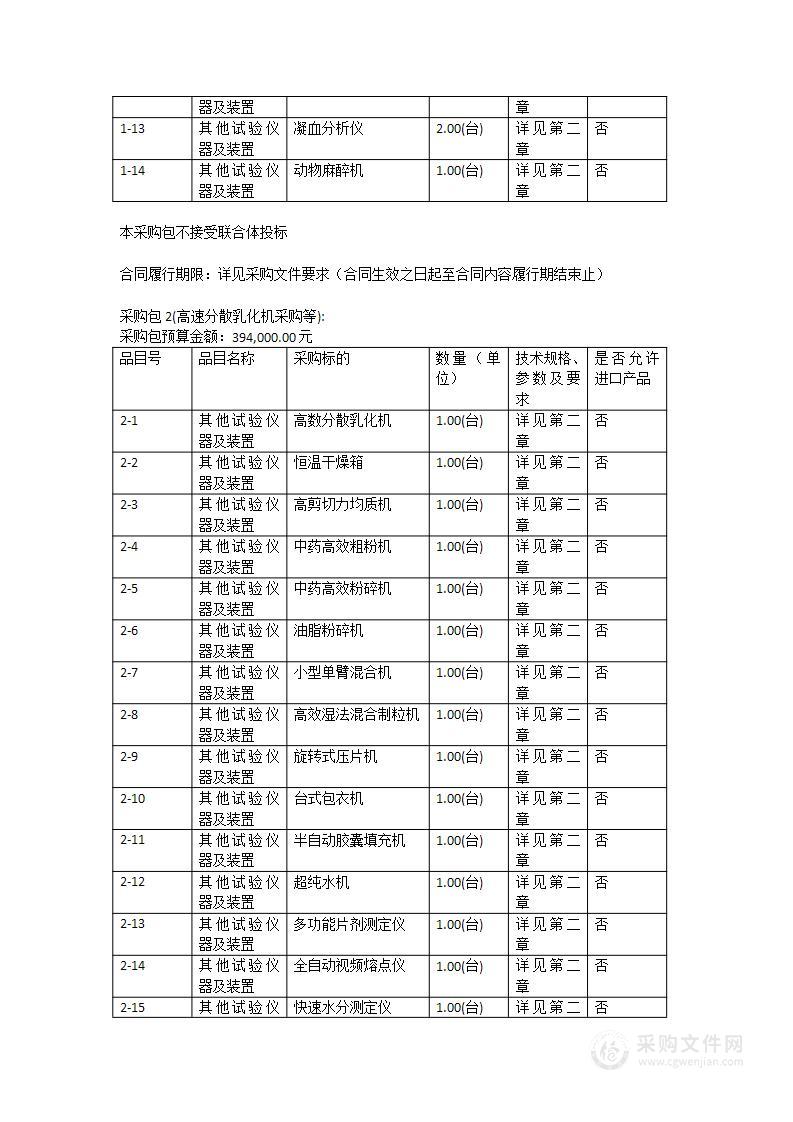 2023TY018新兽医实验教学中心暨动物药学创新实验教学平台建设项目