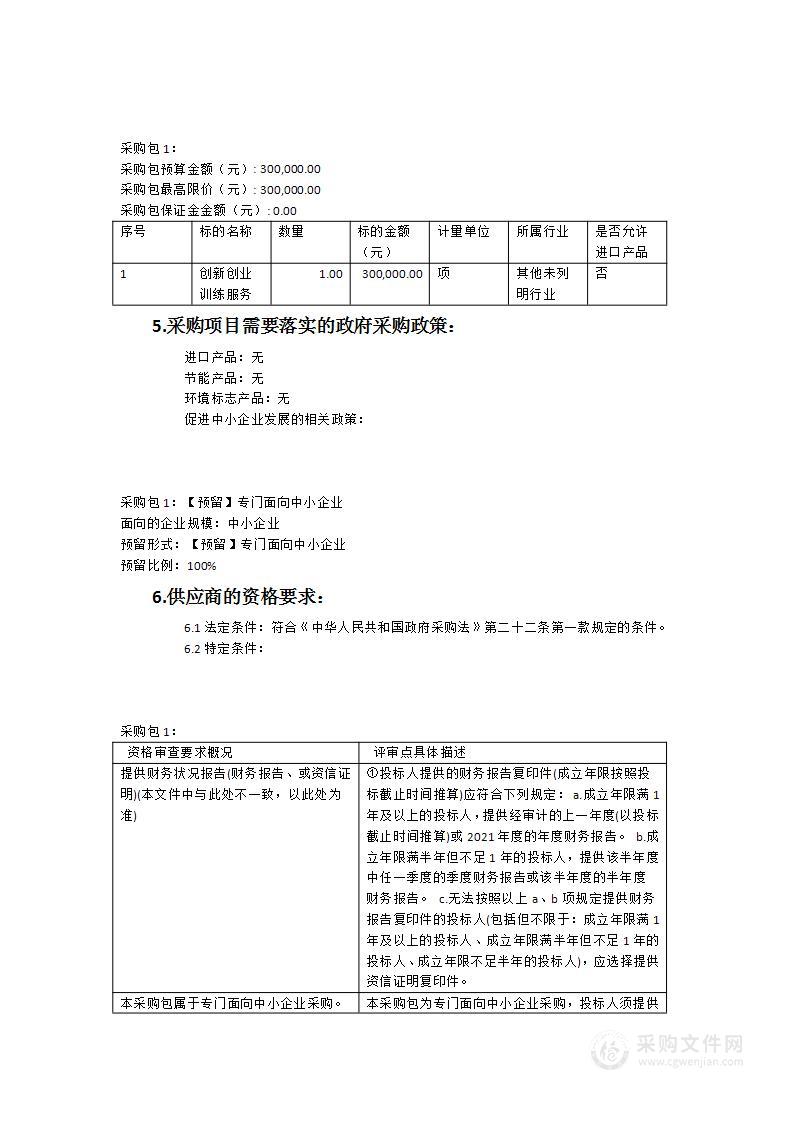 福建信息职业技术学院国家创新创业学院创新创业训练计划项目