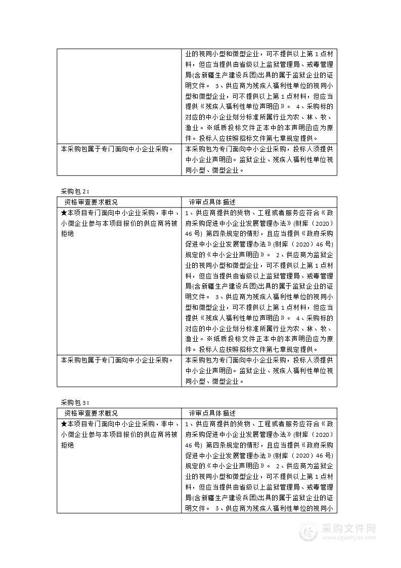 武夷山国家公园（原景区）2024年度松材线虫病防控项目监理服务