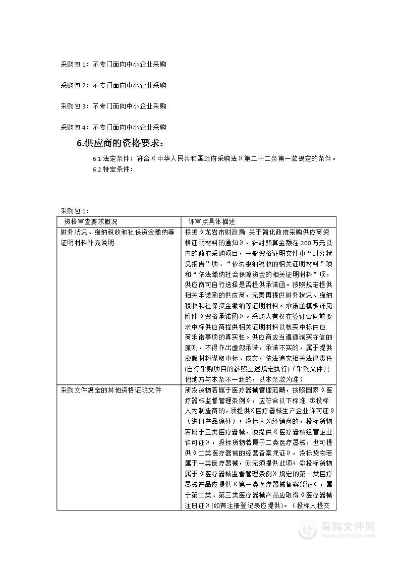 2023年龙岩市中医院第二批医疗器械采购