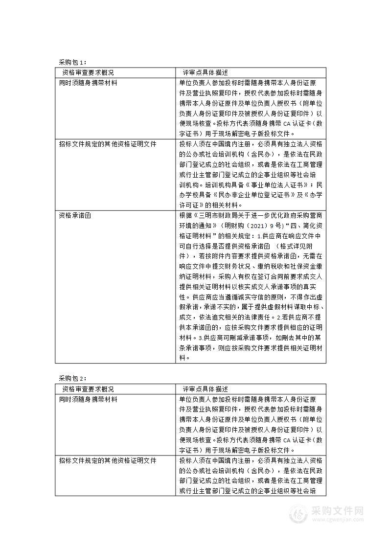 三明市农业农村局购买高素质农民培训服务