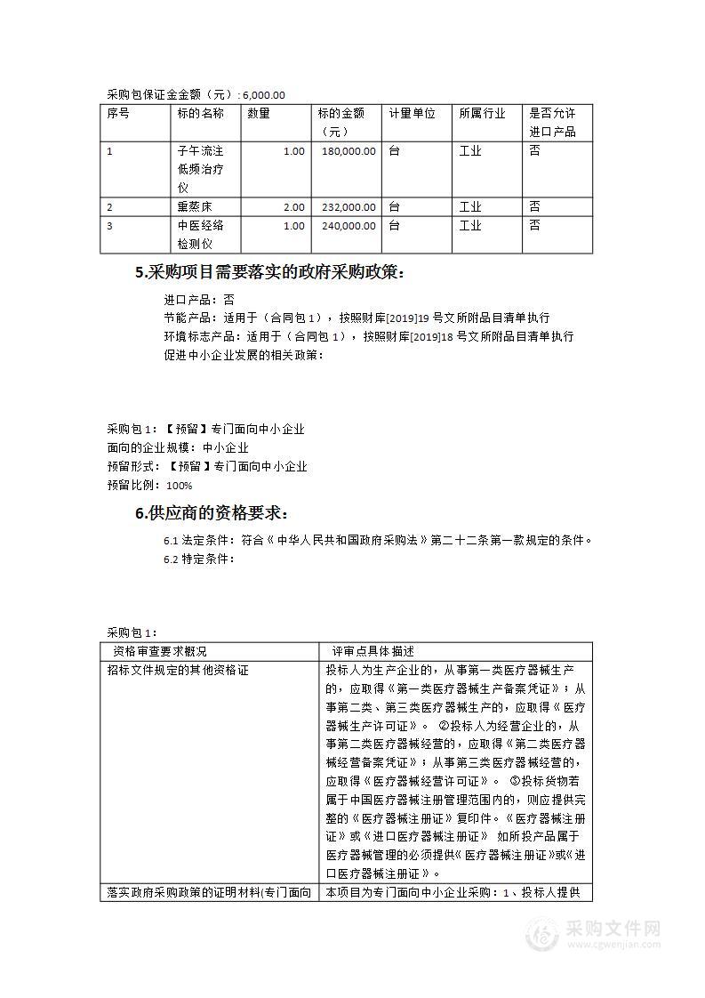 中医馆建设