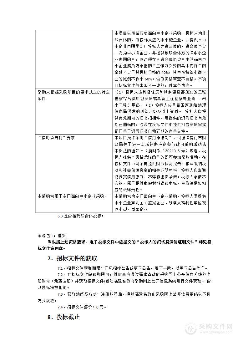 何厝小学及英雄小八路纪念馆改扩建项目-地铁保护区监测