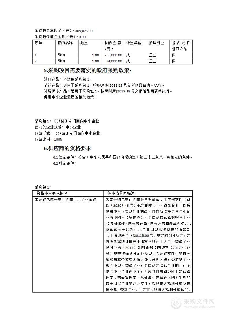 平潭第一中学油印室耗材采购项目