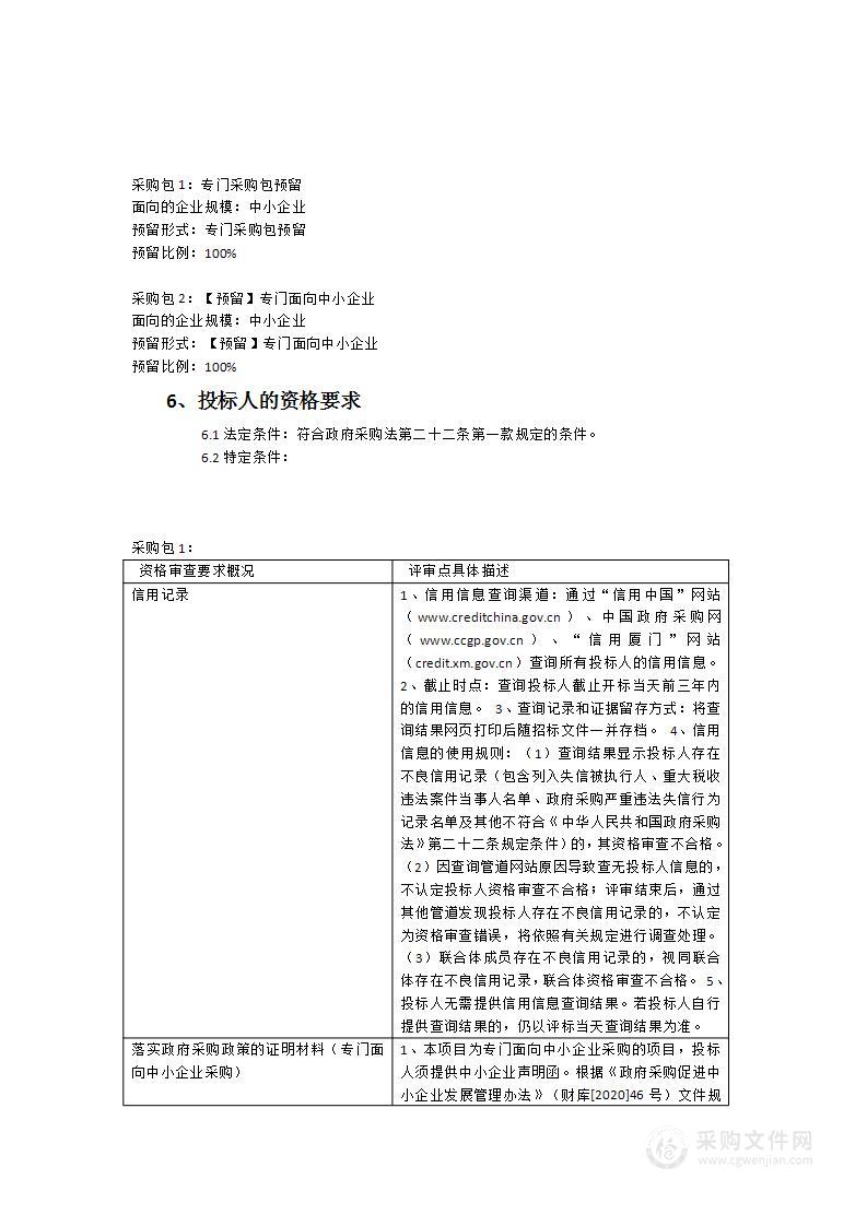 福建省同安第一中学2023-2024年物业服务采购