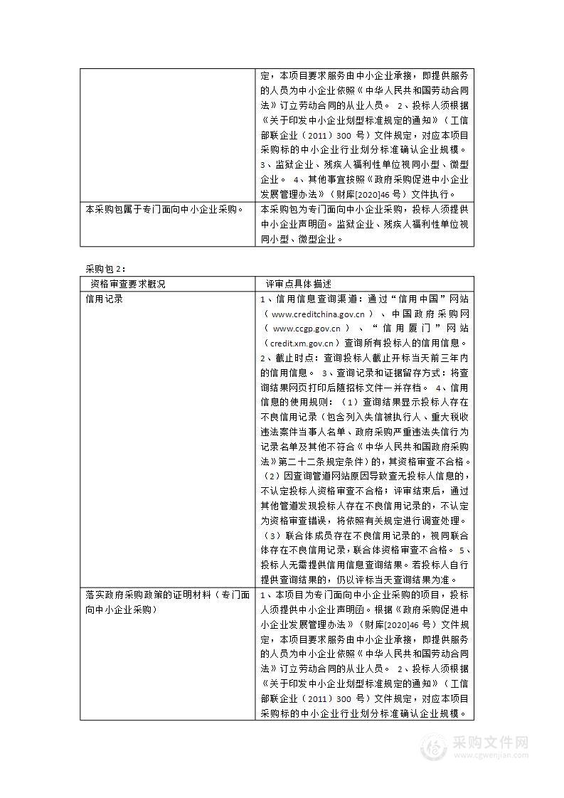 福建省同安第一中学2023-2024年物业服务采购