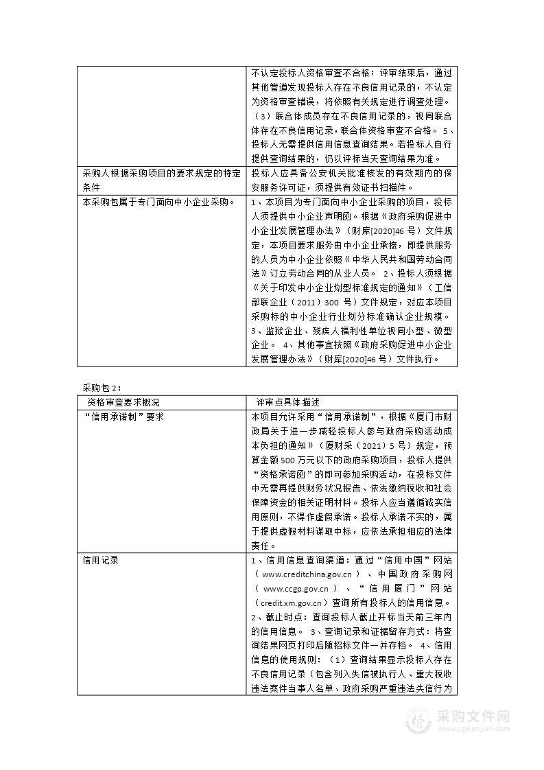 福建省同安第一中学2023-2024年安保服务采购