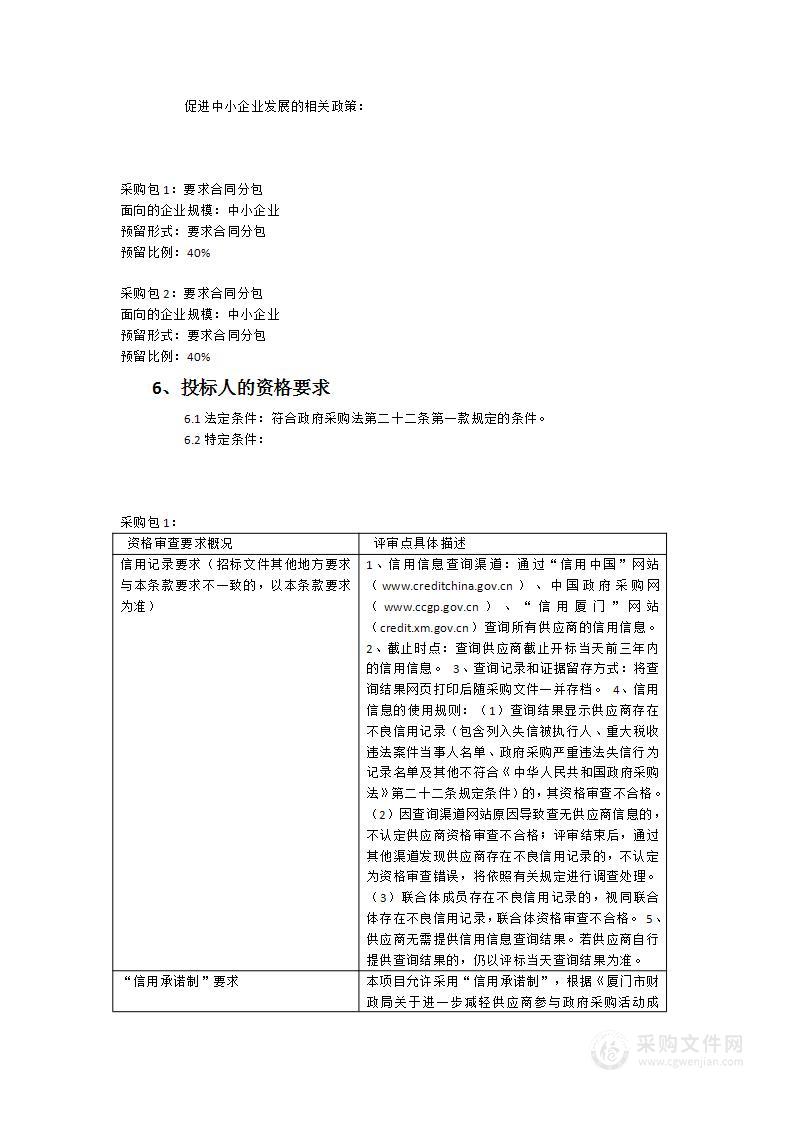 厦门五缘第二实验学校2023-2024年安保及物业服务