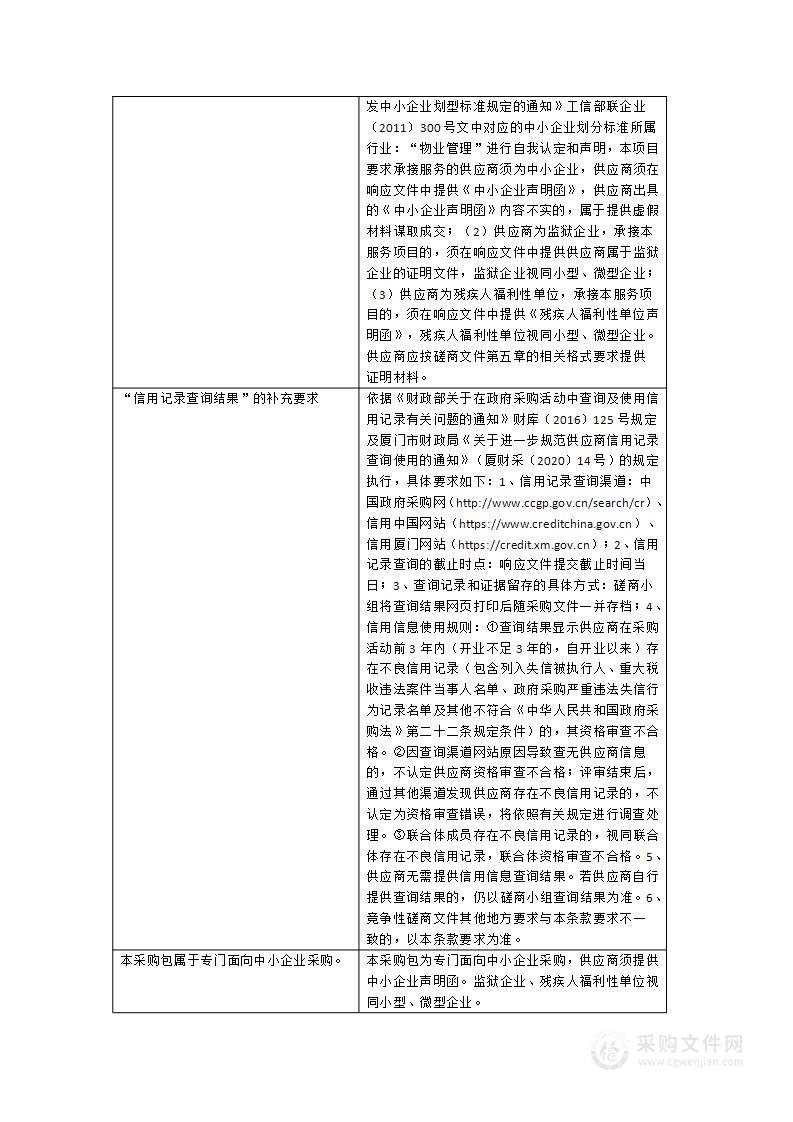 2023年-2024年厦门实验小学两校区物业服务外包