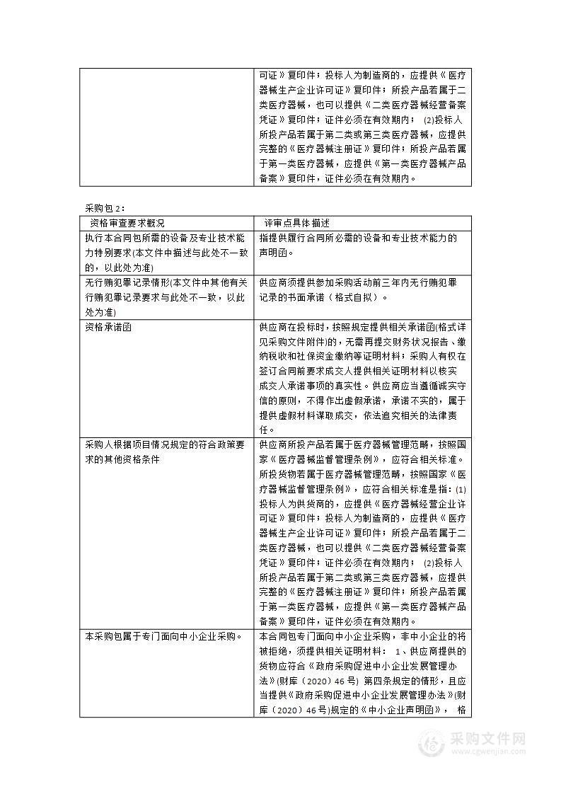 采购除颤仪、数字式十二道心电图机项目