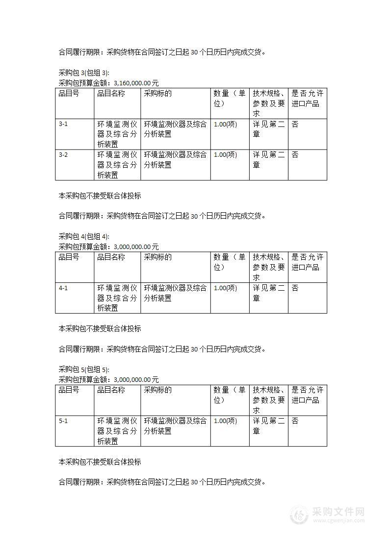 2023年广东省生态环境监测中心及驻市站环境应急及现场执法监测能力建设项目