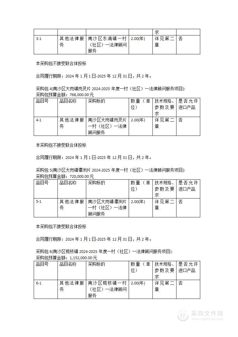 南沙区2024-2025年度一村（社区）一法律顾问服务项目