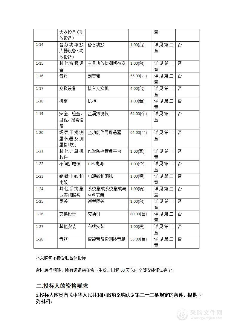 广东行政职业学院1+X证书标准化考点信号屏蔽系统建设项目