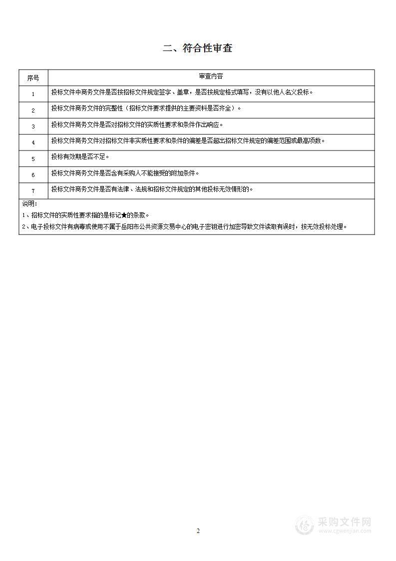 2022-2023年华容县优质粮油工程“华容稻”区域公用品牌建设项目