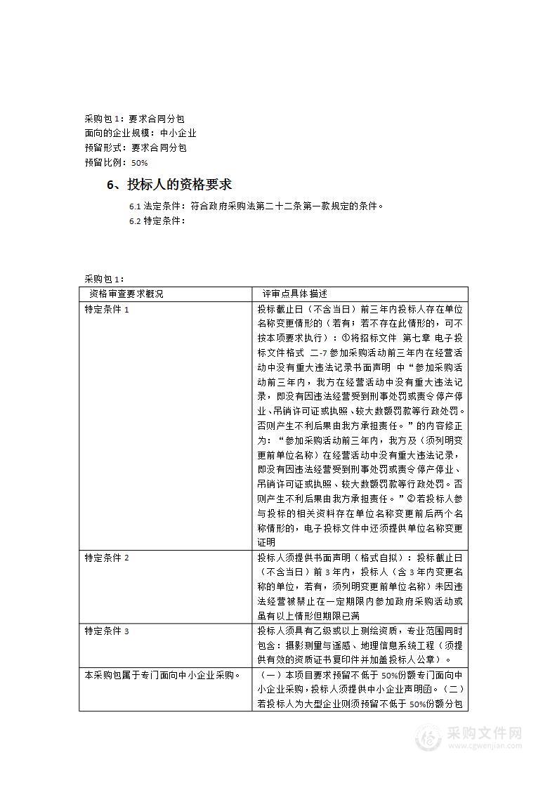 2023年晋江市新增“两违”卫星遥感监测项目