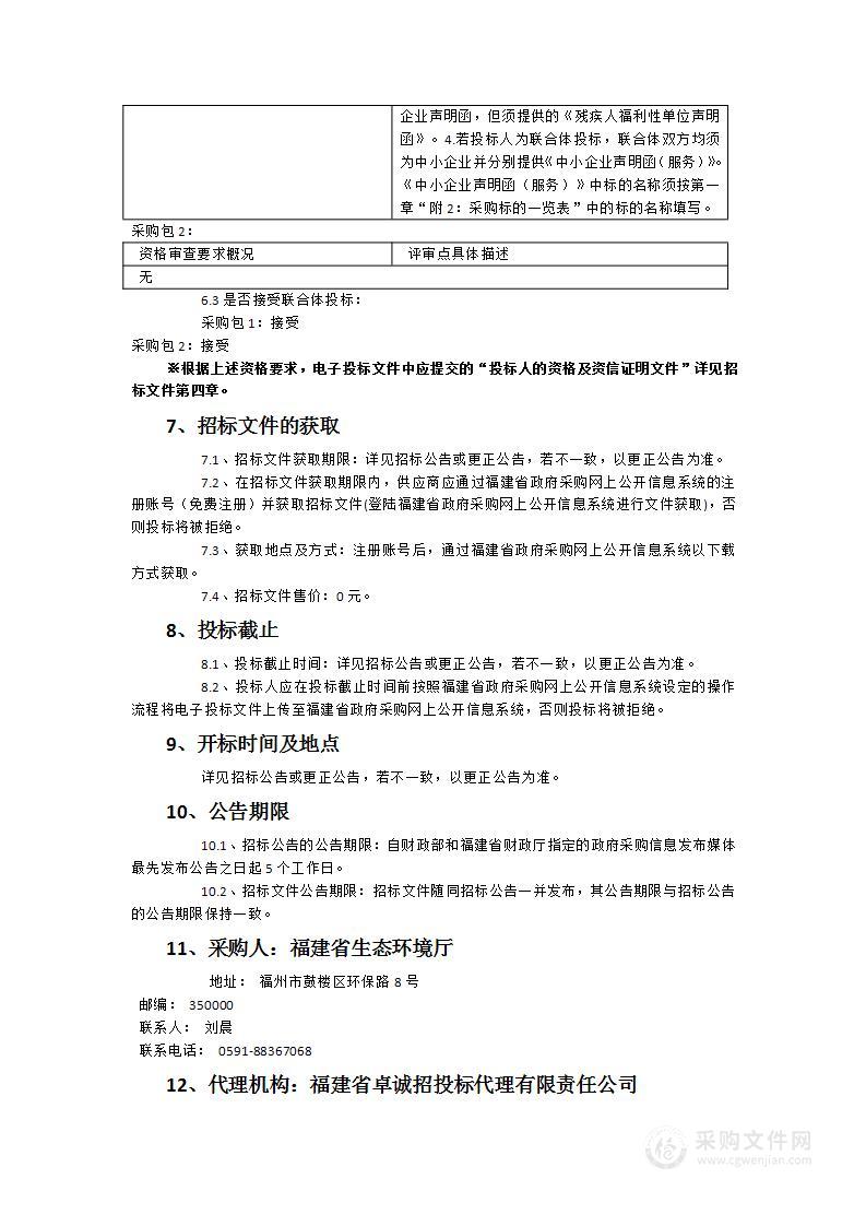 2023-2024年度生态环境治理项目谋划工作指导项目