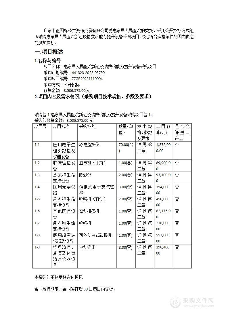 惠东县人民医院新冠疫情救治能力提升设备采购项目