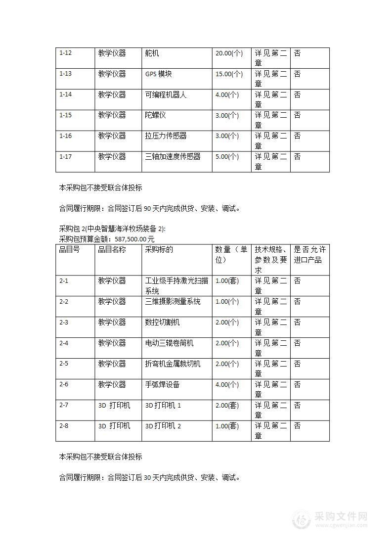 广东海洋大学中央智慧海洋牧场装备及动力装置专业教学实验条件建设项目