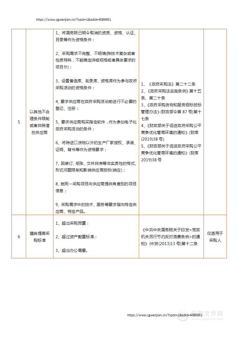 政府采购质疑依据