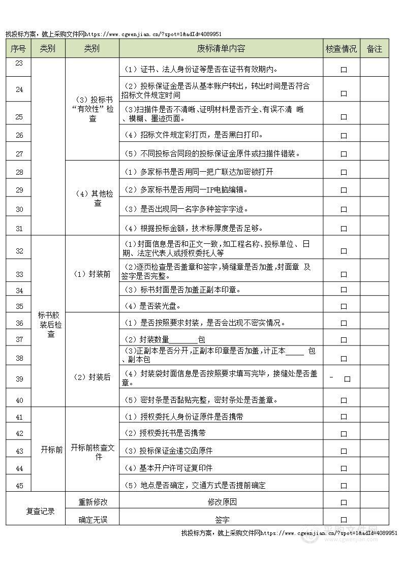 废标情况核查单