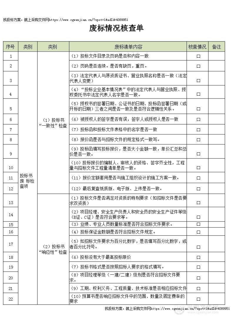 废标情况核查单