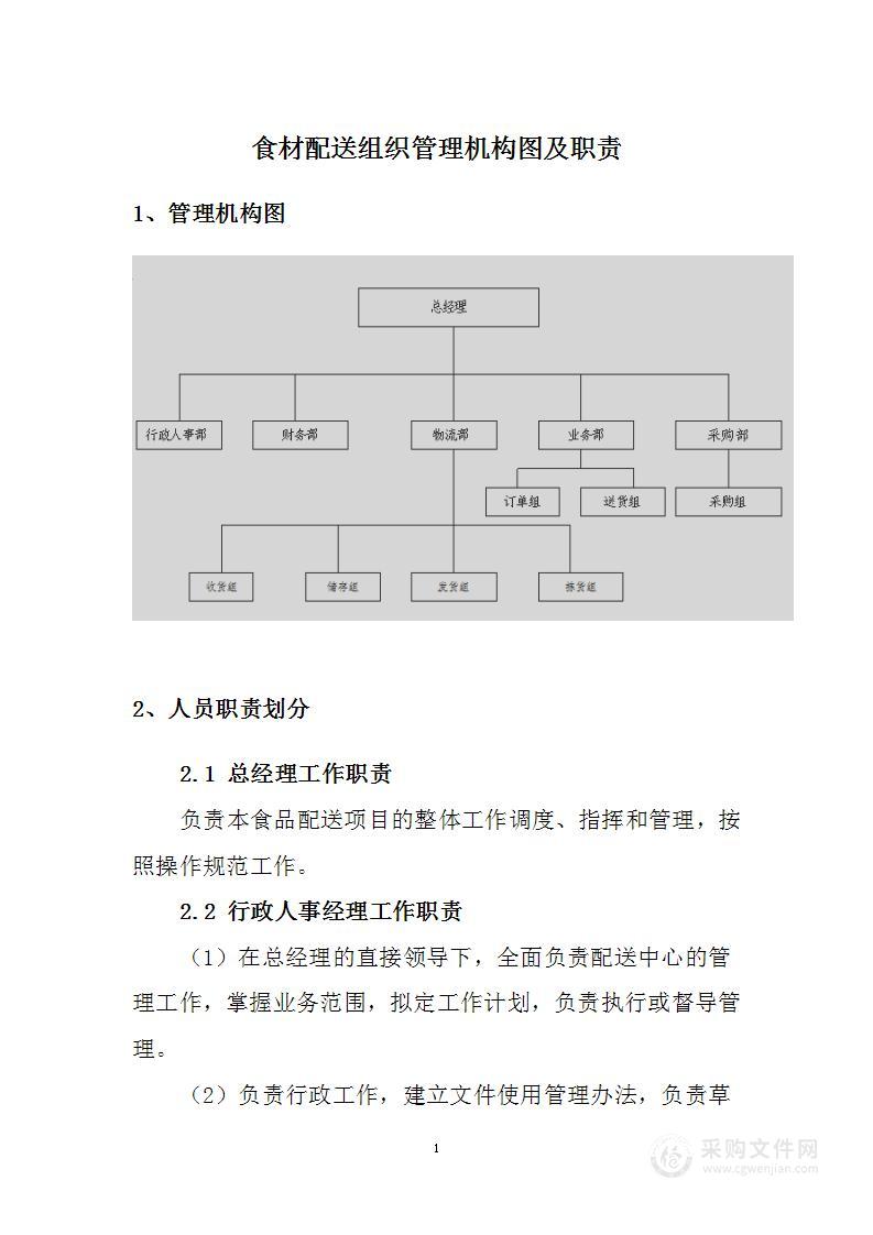 食材配送组织管理机构图及职责