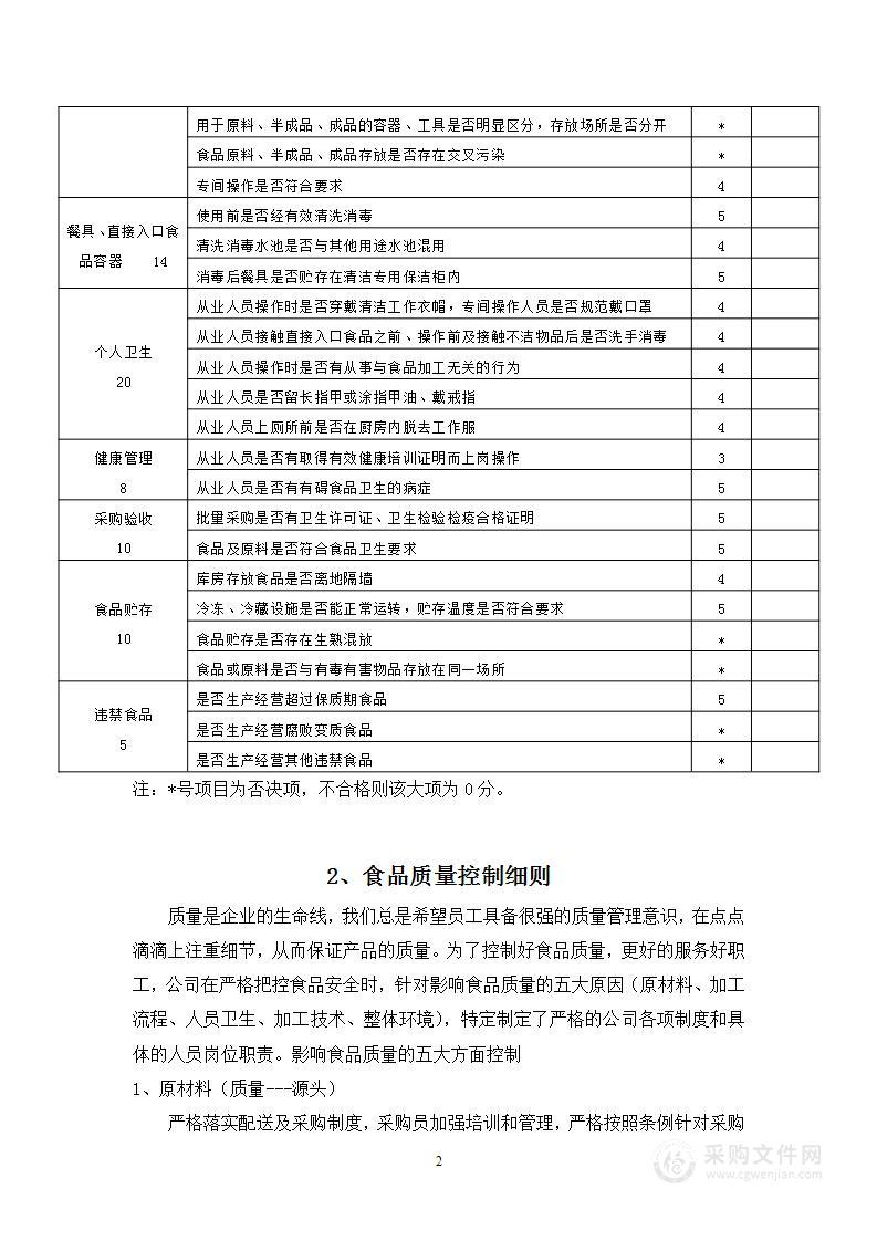 食品质量控制方案1