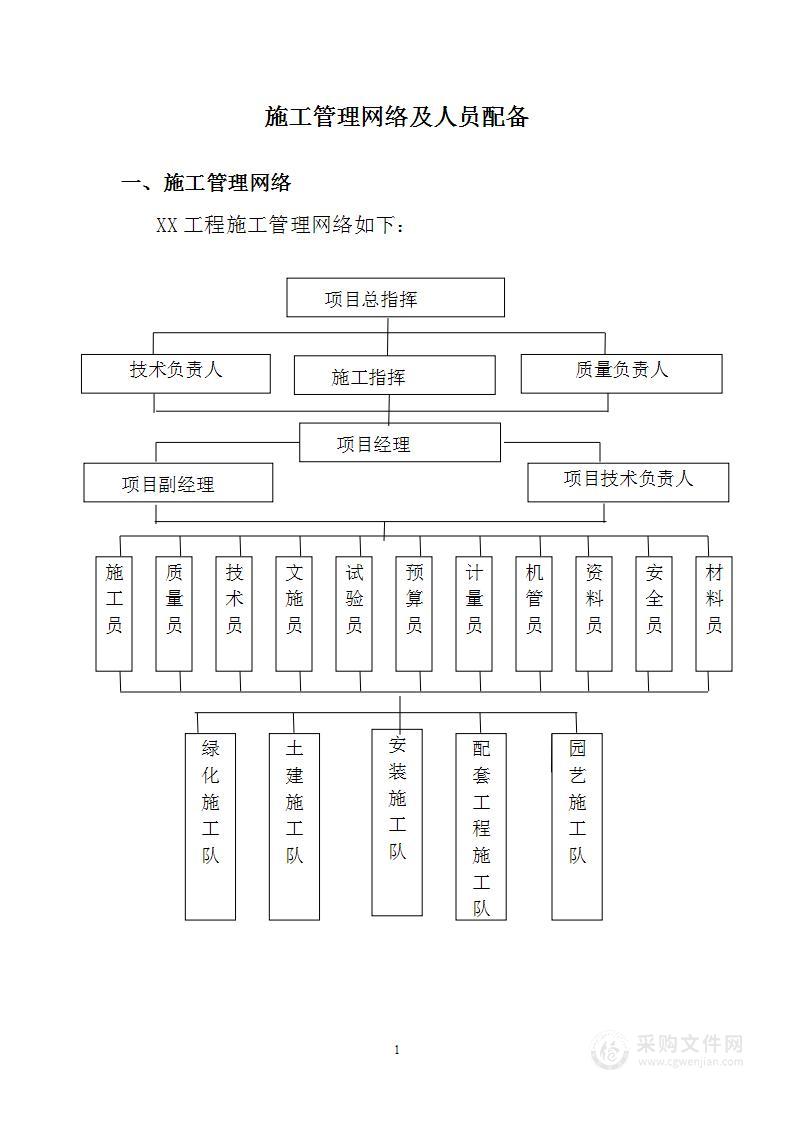 施工管理网络及人员配备