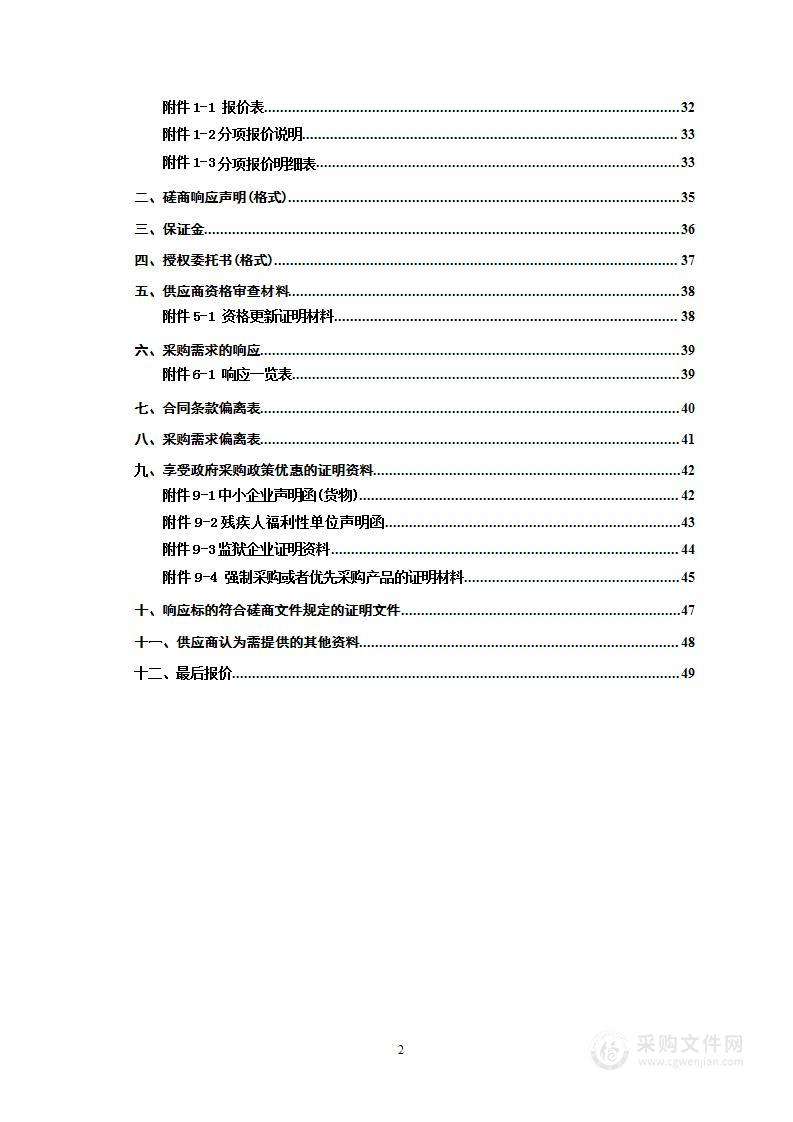 湘乡市2022年度国土变更调查项目