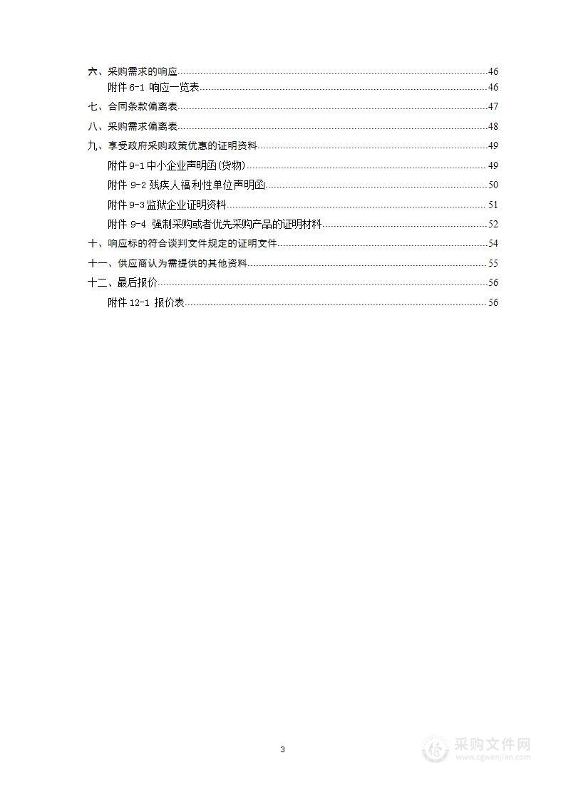 2024 年桂阳县受污染耕地安全利用早、中稻种子采购