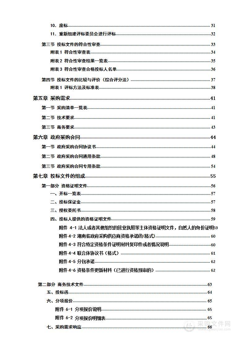 东安县 2023 年高标准农田建设土壤改良项目