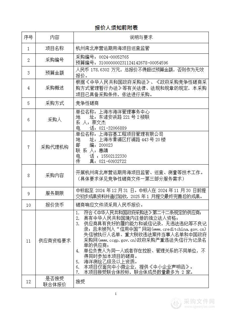 杭州湾北岸营运期用海项目巡查监管