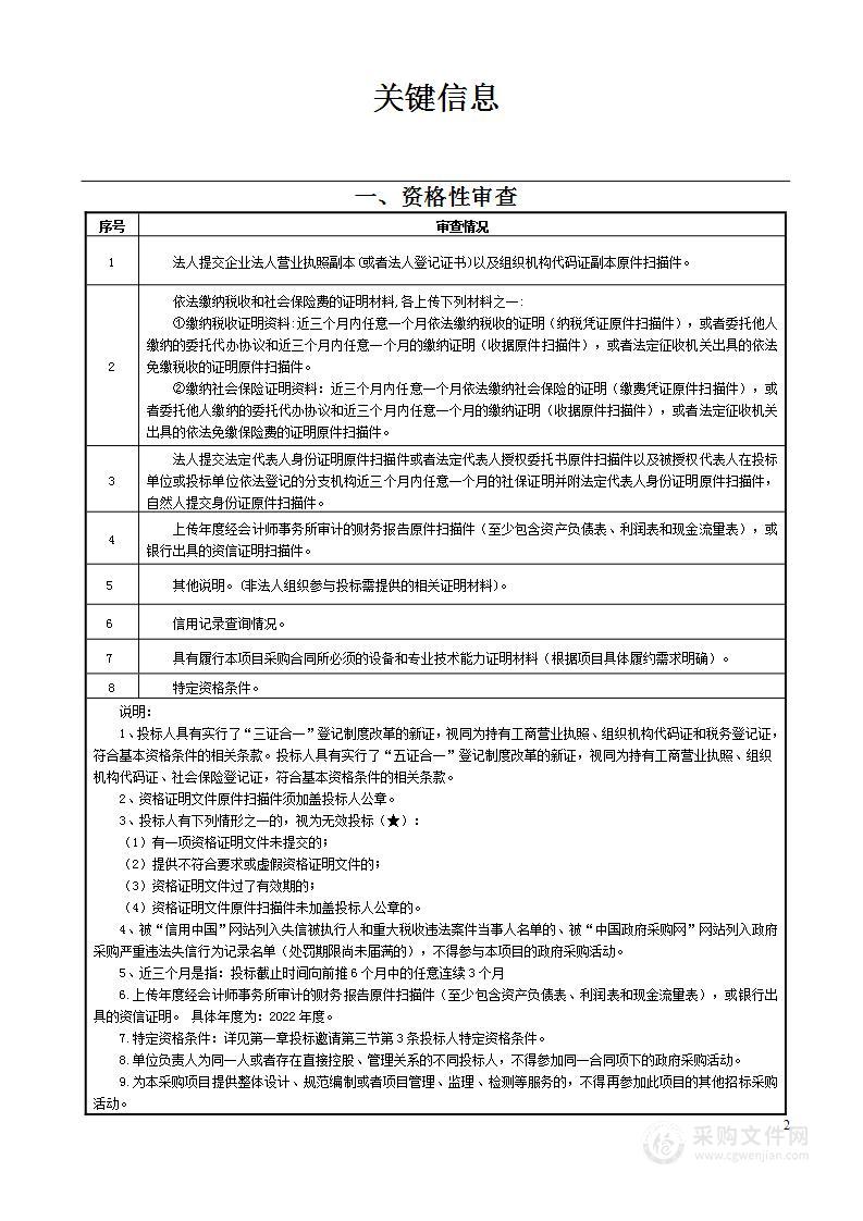 平江县农村综合性改革试点-农文旅数字化建设项目