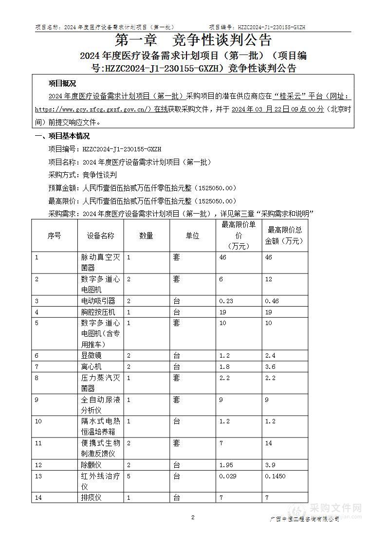 2024年度医疗设备需求计划项目（第一批）