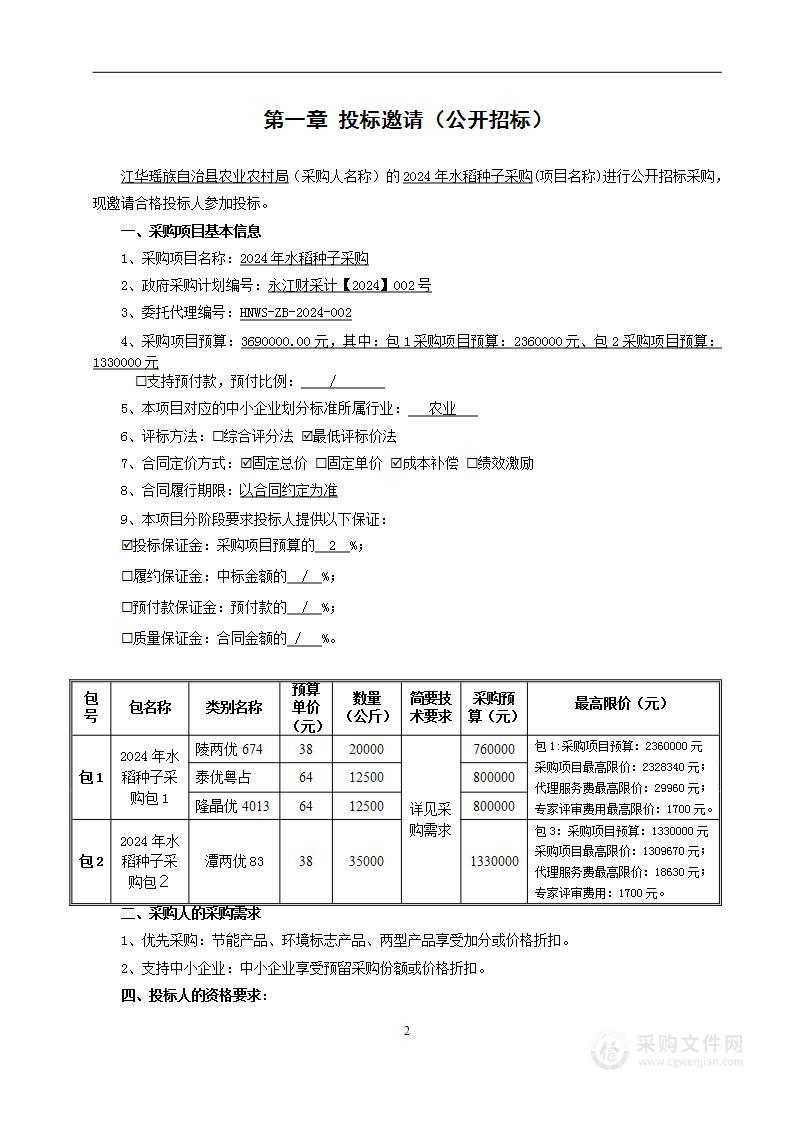 2024年水稻种子采购