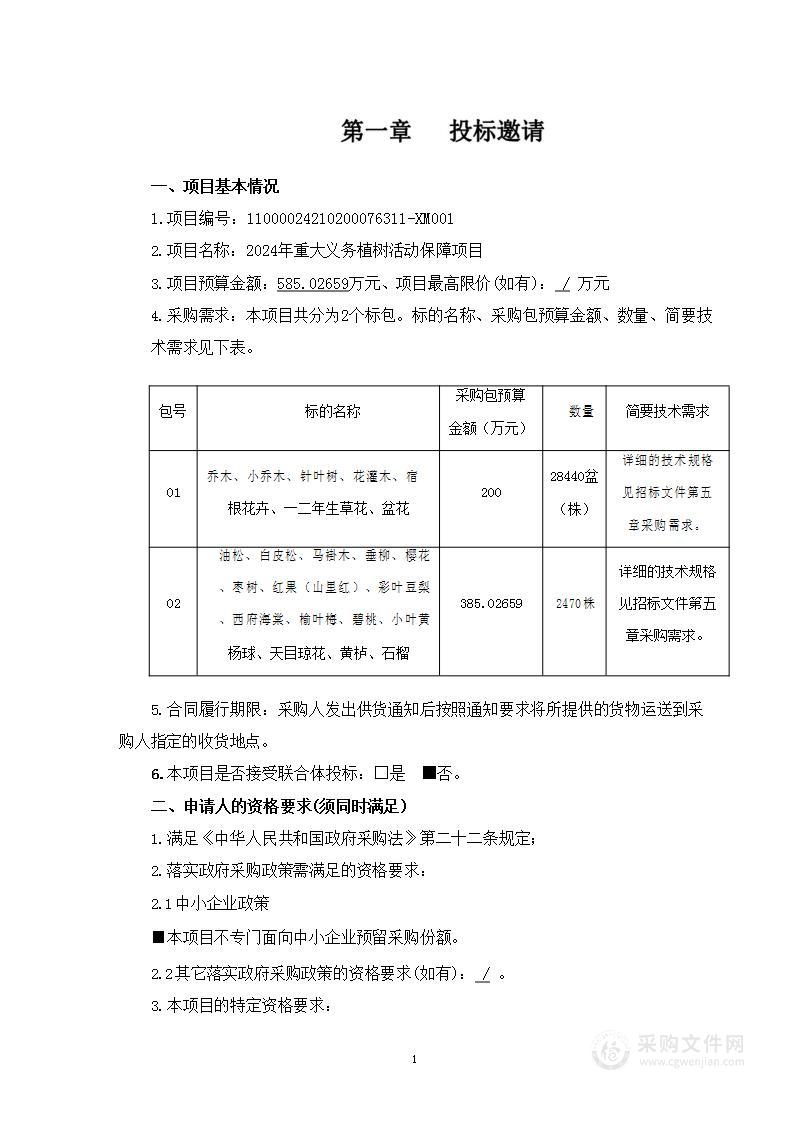 2024年重大义务植树活动保障项目（第一包）