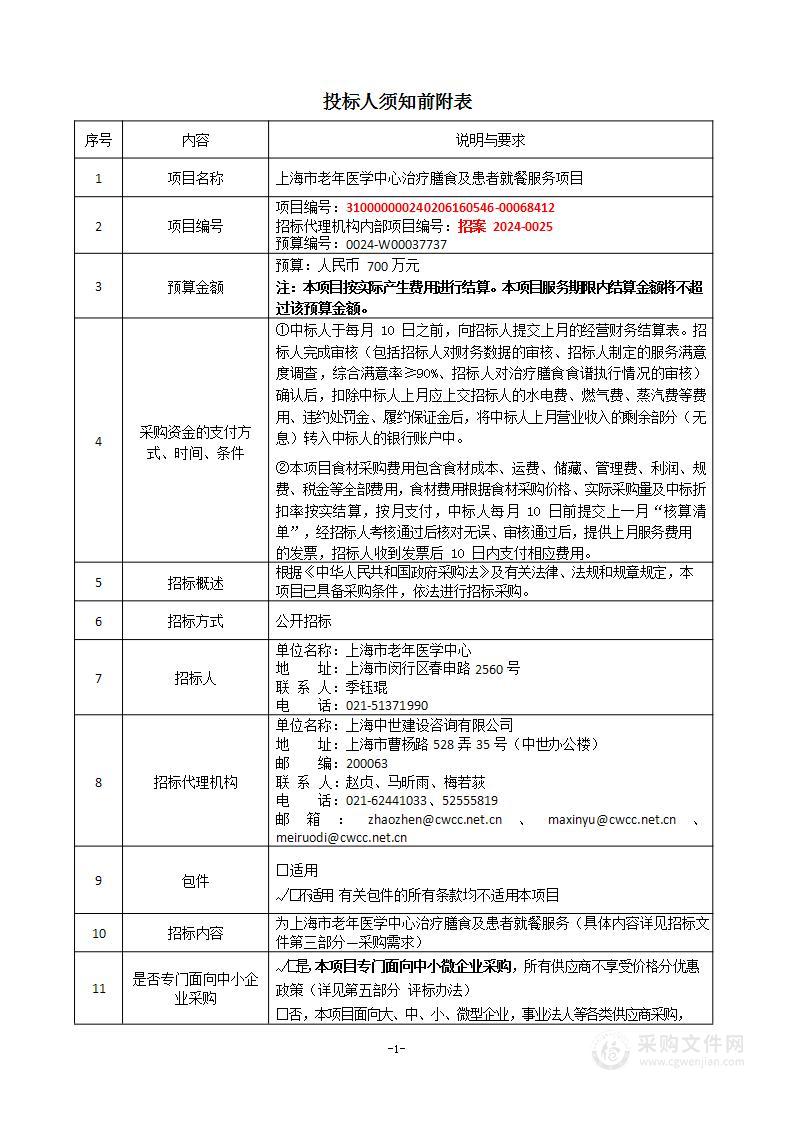 上海市老年医学中心治疗膳食及患者就餐服务项目