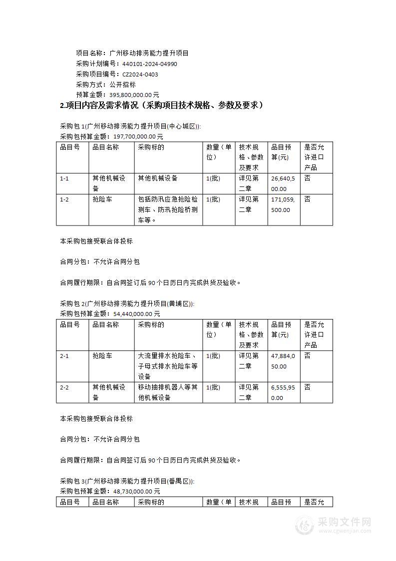 广州移动排涝能力提升项目