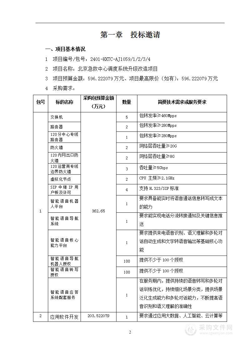 北京急救中心调度系统升级改造项目