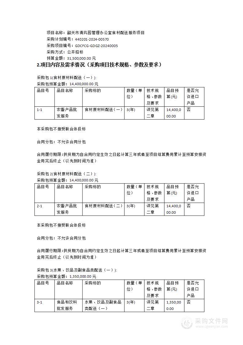 韶关市清风园管理办公室食材配送服务项目