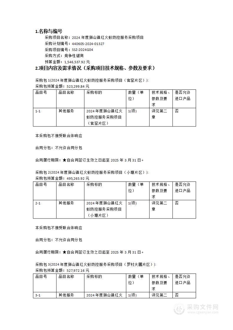 2024年度狮山镇红火蚁防控服务采购项目