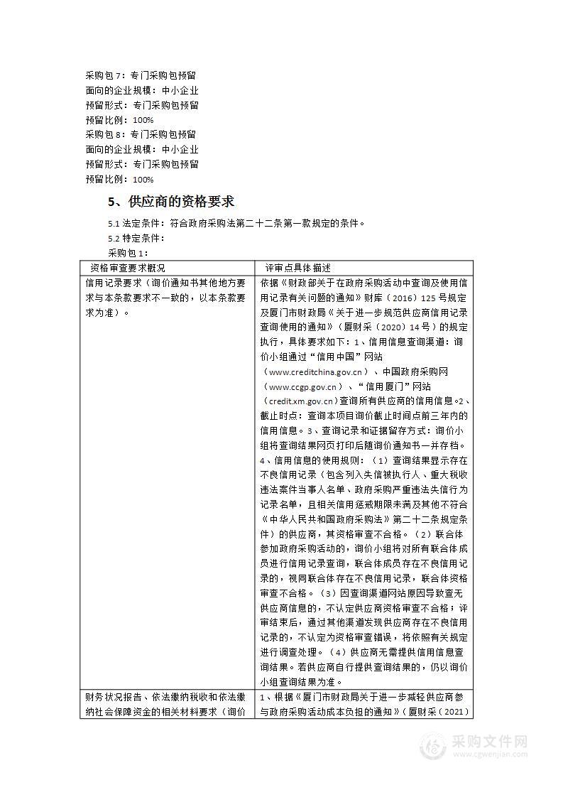 厦门市少年儿童图书馆2024年上半年数字资源购置