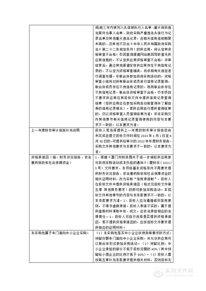 集美区安全生态水系和湿地项目绿化及公共设施管养