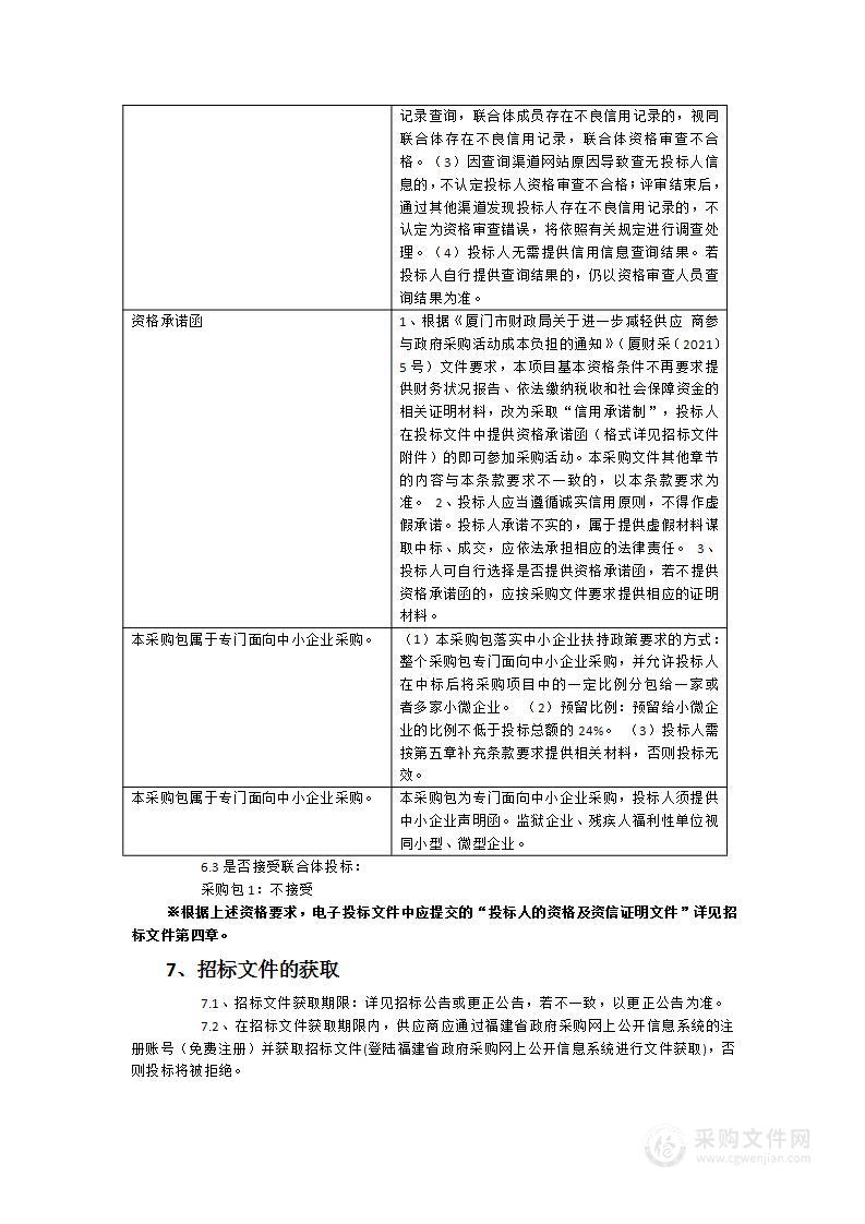 市管道路保洁和绿化管护辅助服务