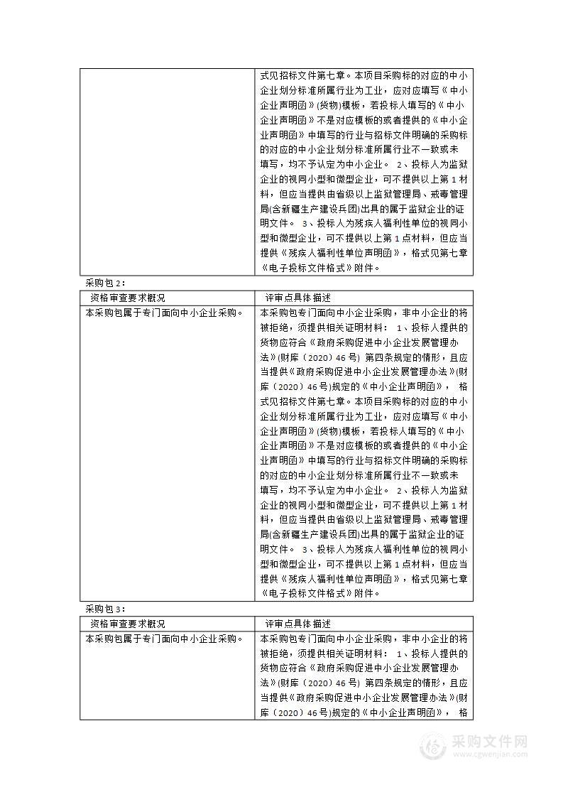 福建理工大学光学表征测试平台设备采购