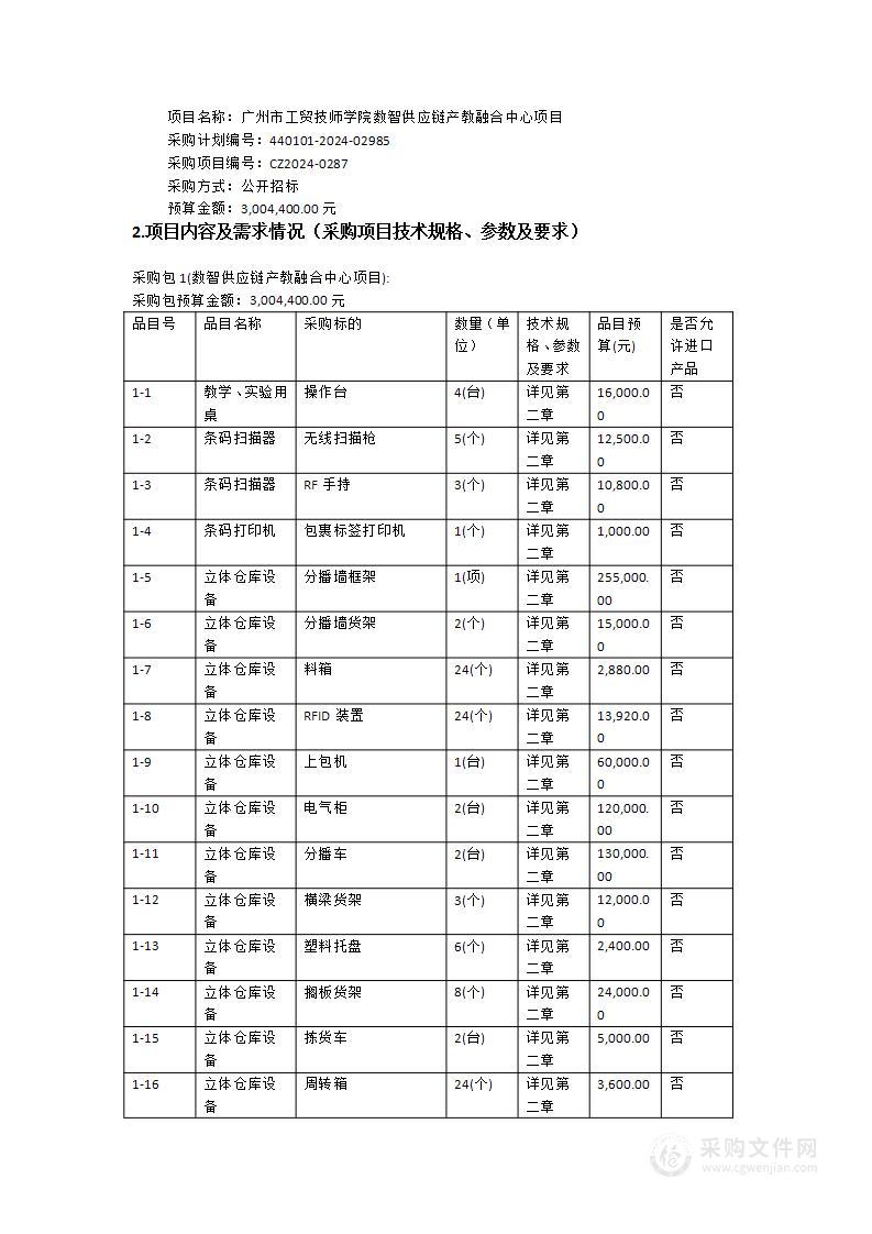 广州市工贸技师学院数智供应链产教融合中心项目