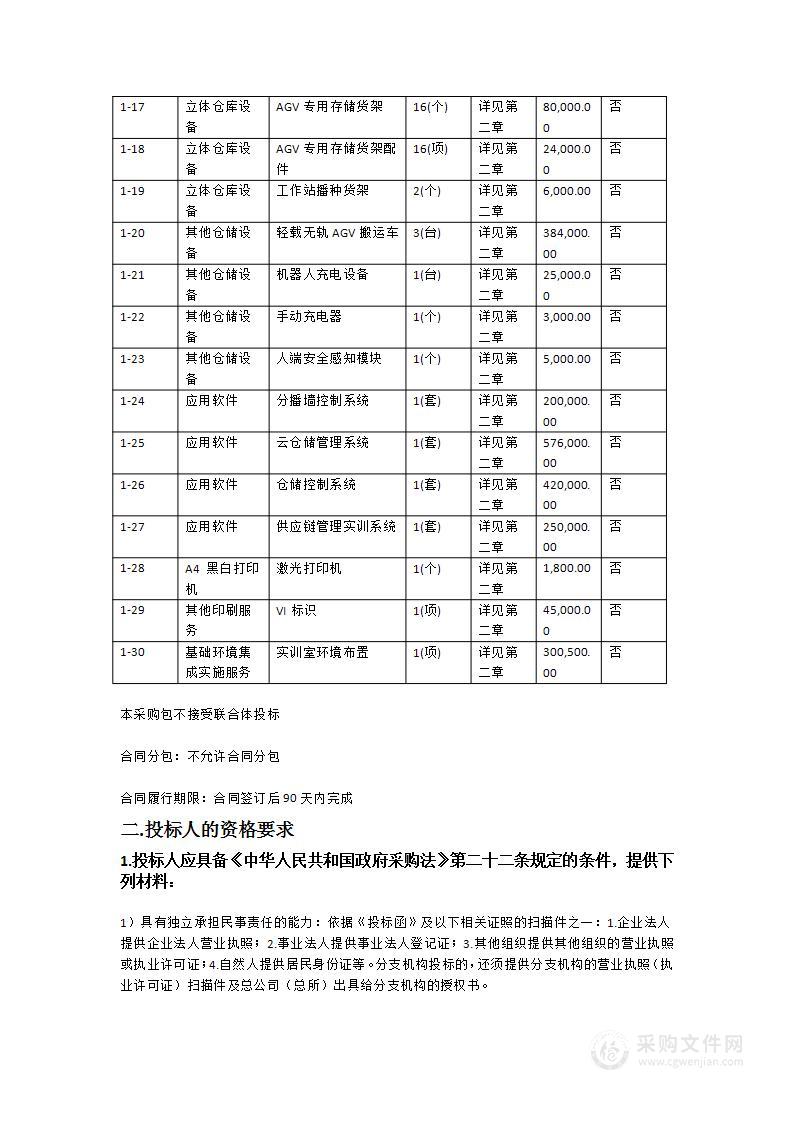 广州市工贸技师学院数智供应链产教融合中心项目