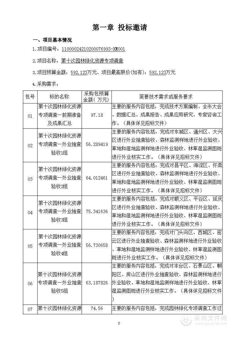 第十次园林绿化资源专项调查（第五包）