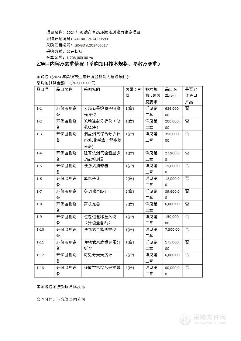 2024年英德市生态环境监测能力建设项目