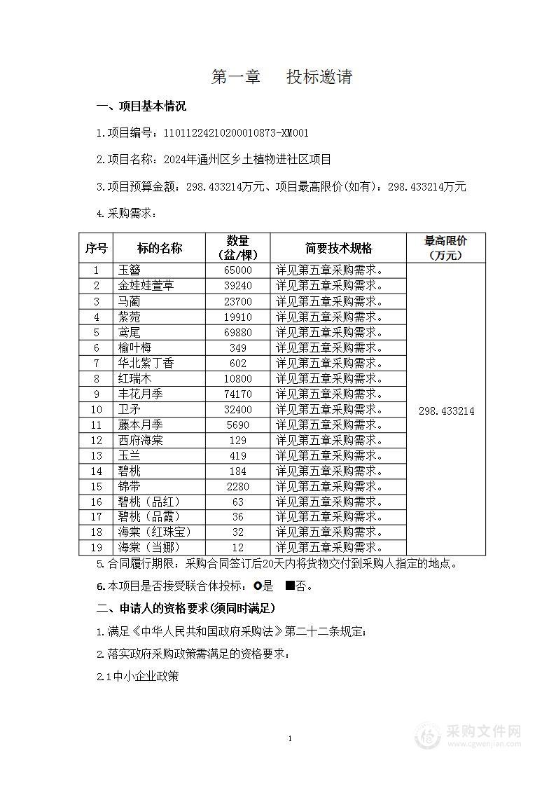 2024年通州区乡土植物进社区项目